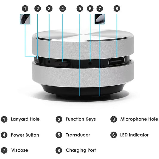 Enceinte murale Bluetooth